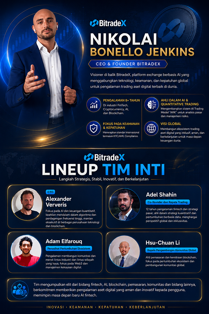 CEO BitradeX