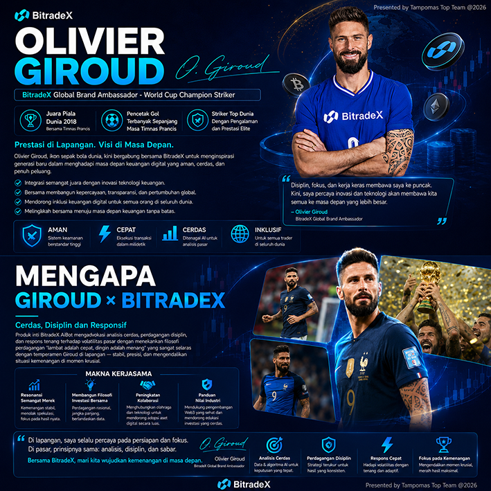 Olivier Giroud dan BitradeX